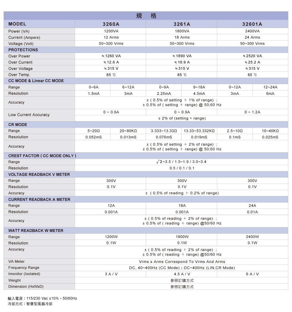 3260a-specifications_c01.jpg