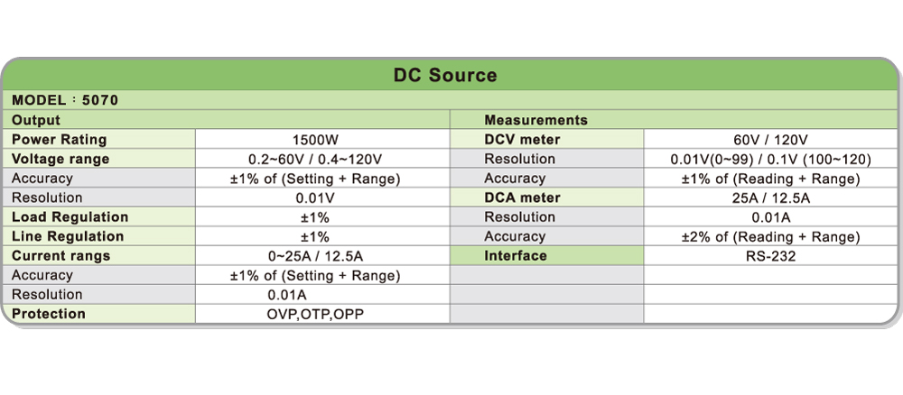 5070-specifications.jpg