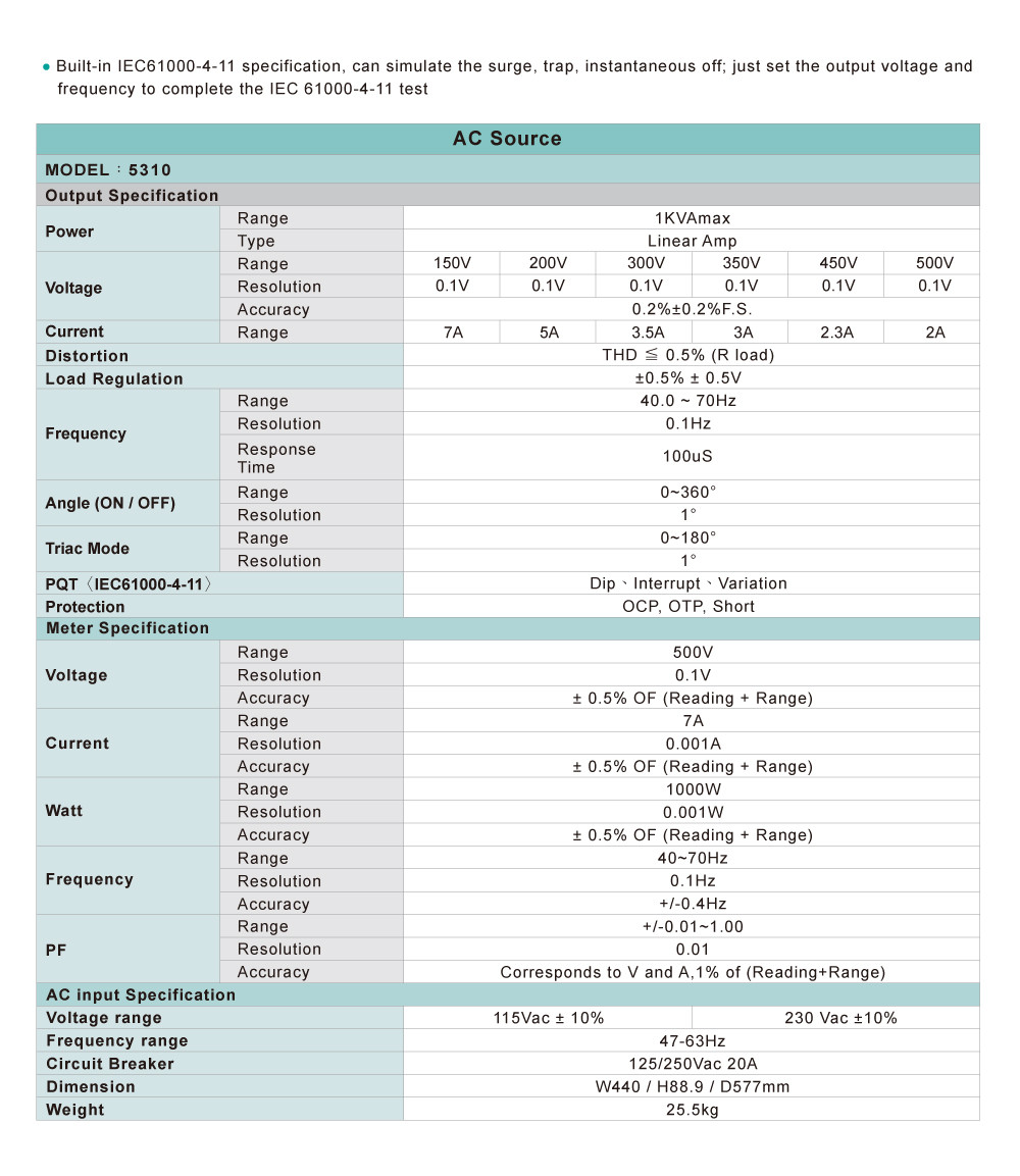 5310_specifications_en.jpg