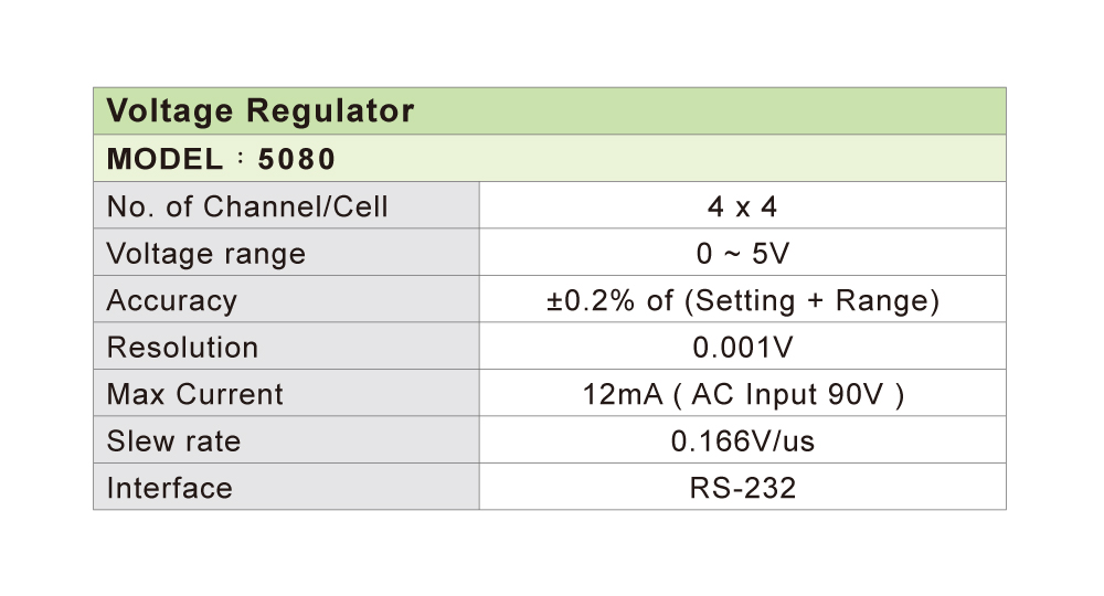 5080-specifications.jpg