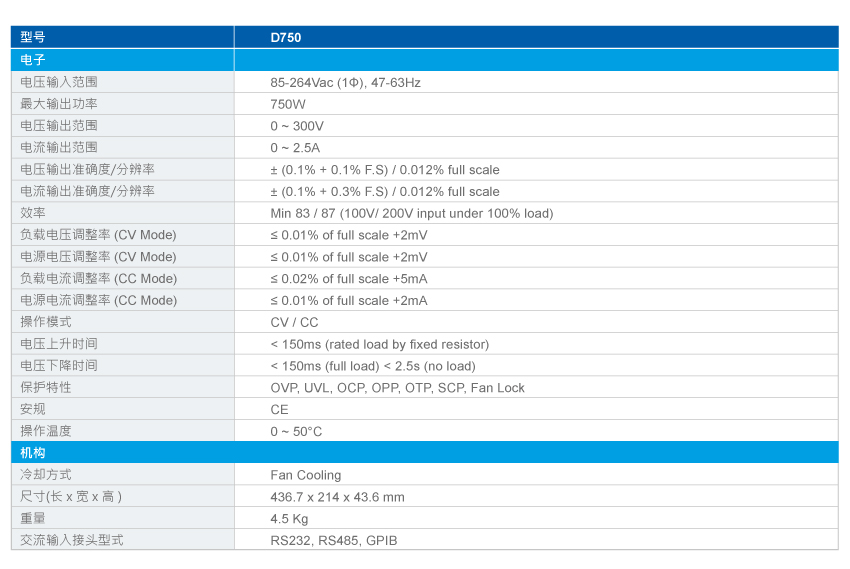 d750-specifications-cn.jpg