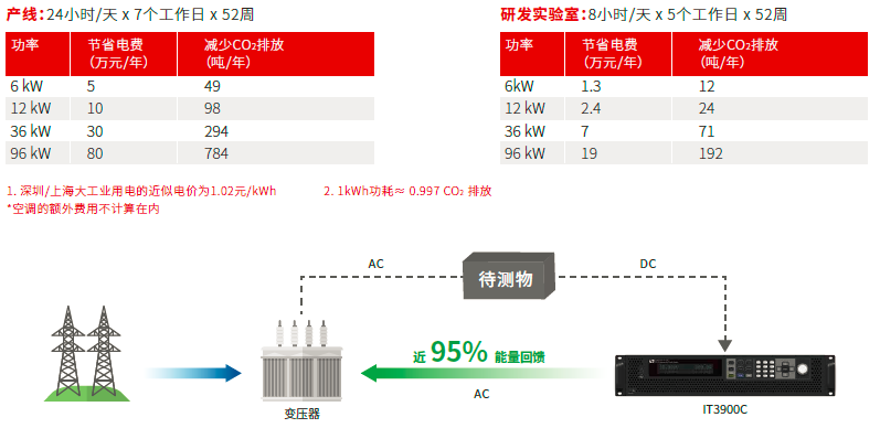 IT-M3900C详情插图 (1).png