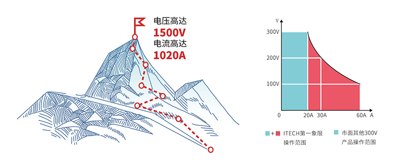 IT-M3900C详情插图 (2).jpg