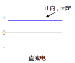 功率分析仪-3.png