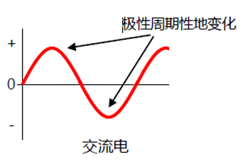 功率分析仪-4.png