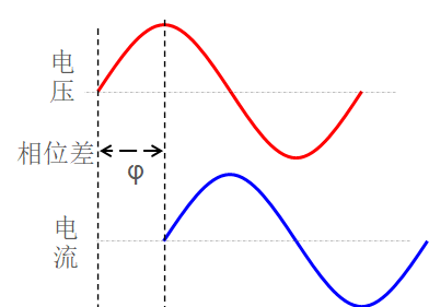 功率分析仪-6.png