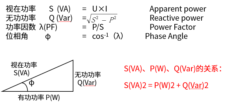 功率分析仪-15.png