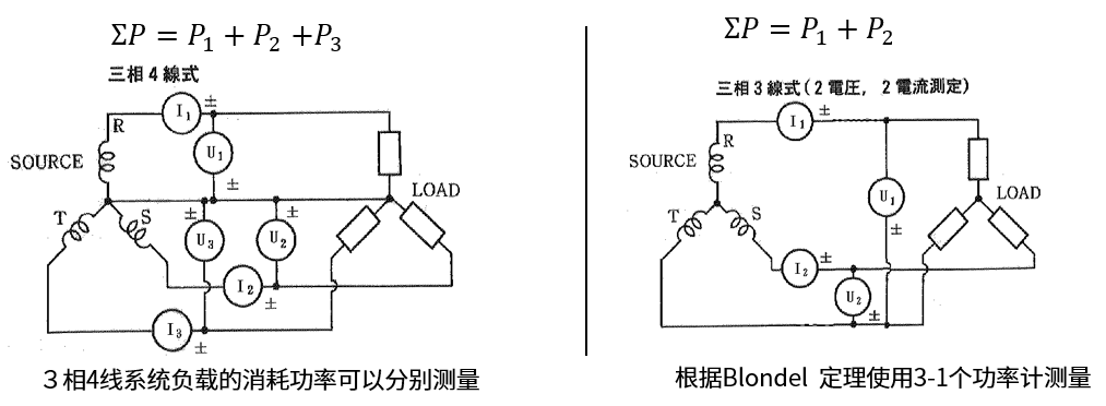 功率分析仪-20.png