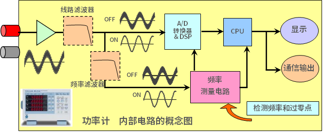 功率分析仪-34.png