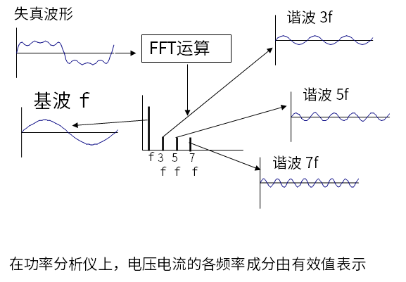 功率分析仪-36.png