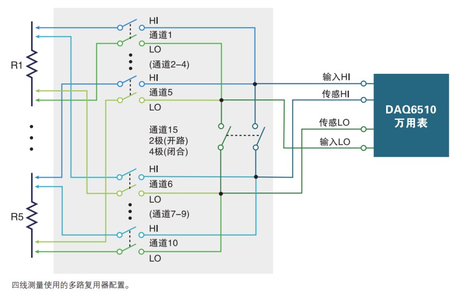 热电动势误差.png