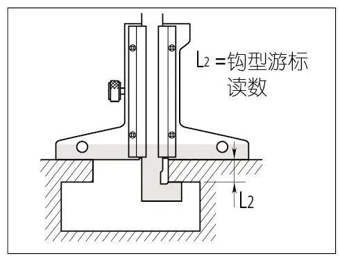 读数操作_2.jpg