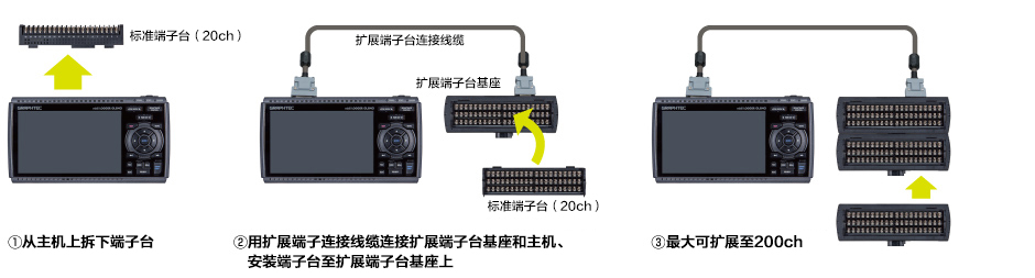 GL840插图 (1).jpg