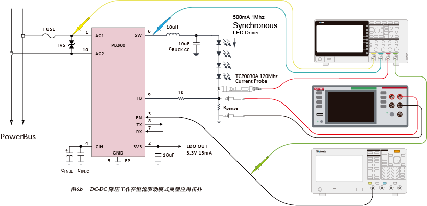 操作思路图-1.png