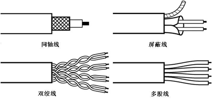 电缆.jpg