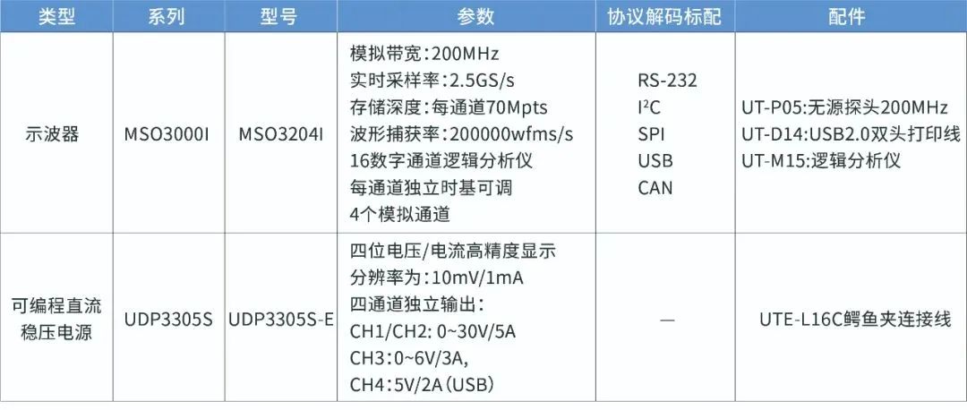 协议解码仪器选型.jpg