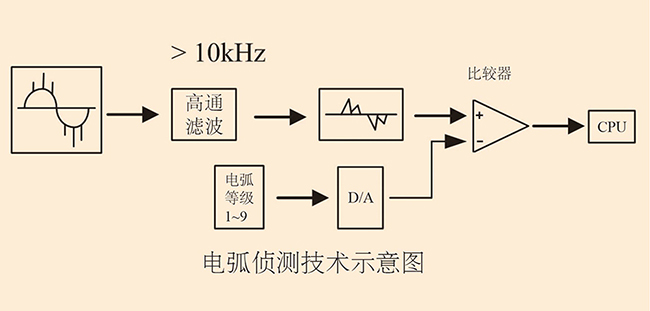 ZX1930详情插图3.jpg