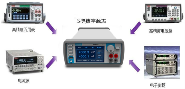 微电子器件及材料实验室测试平台.jpg