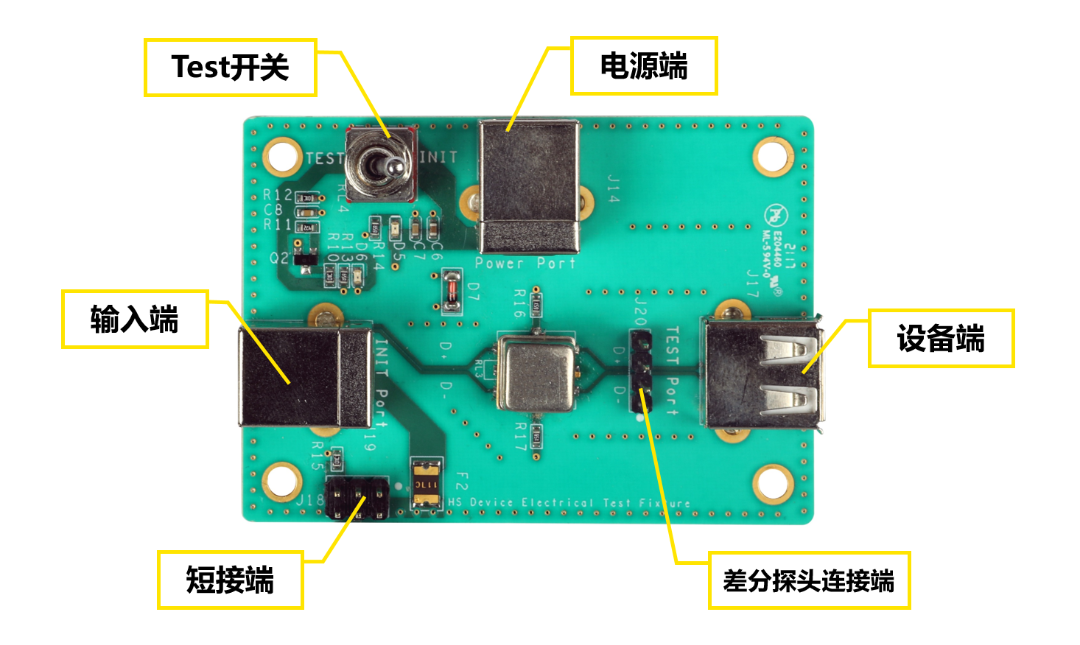 USB2.0一致性分析测试夹具.png