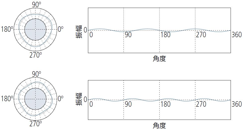 浅聊圆度-17.jpg