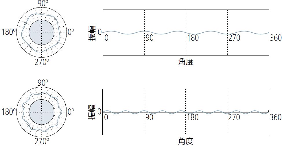 浅聊圆度-18.jpg