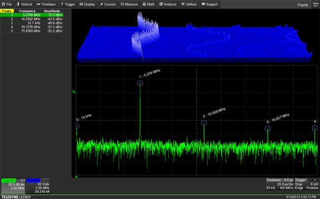 hdo_spectrum.png