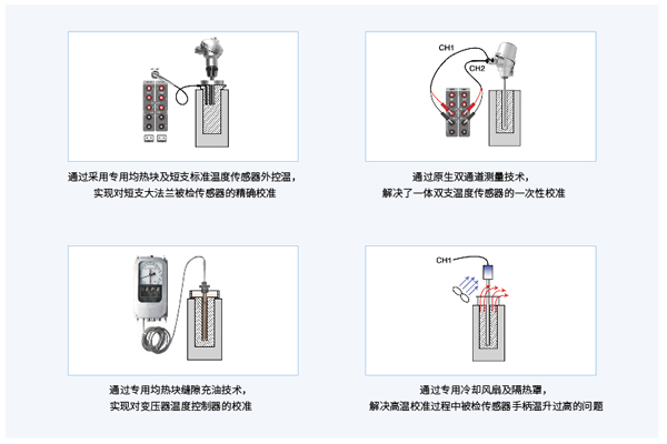 解决方案.jpg