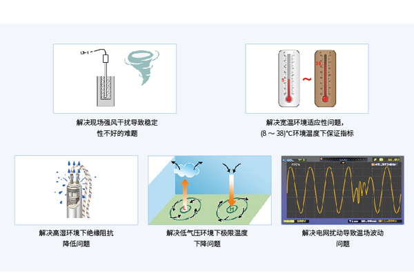 工作环境.jpg