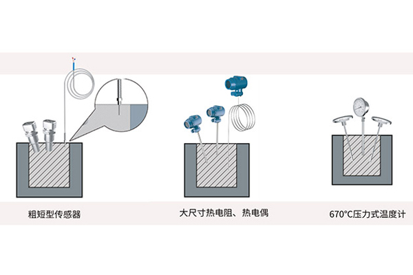 CF21批准校准示意图.jpg