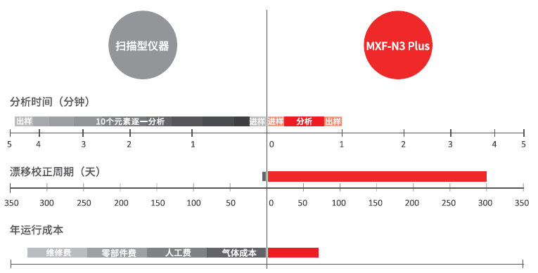 20200515_MXF-N3_Plus_02.jpg