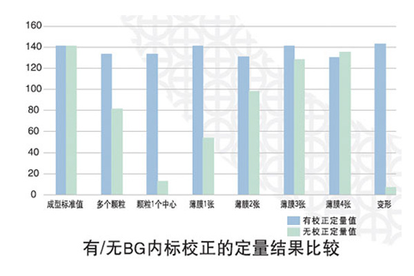 校正功能.jpg