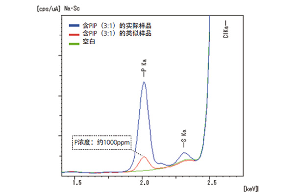 空白谱图叠加.jpg