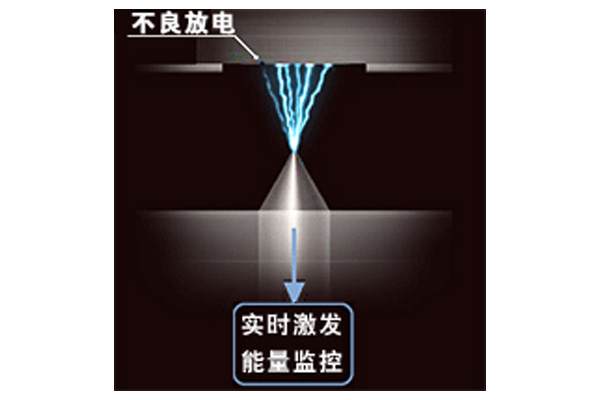 监控放电状态.jpg