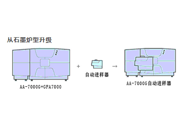 AA-7000G.jpg