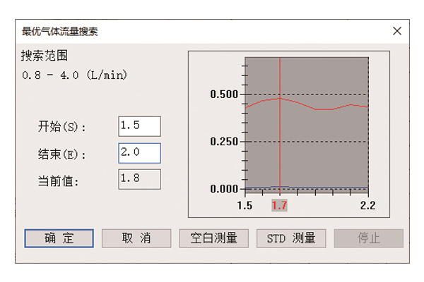 气体流量.jpg