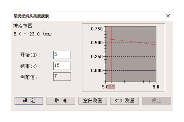 燃烧头高度.jpg