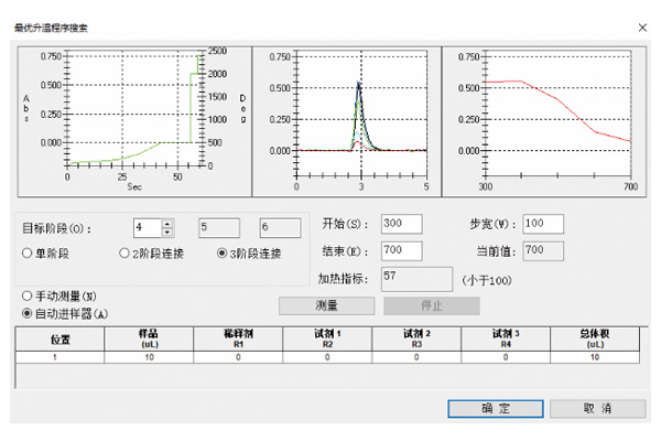 升温程序.jpg