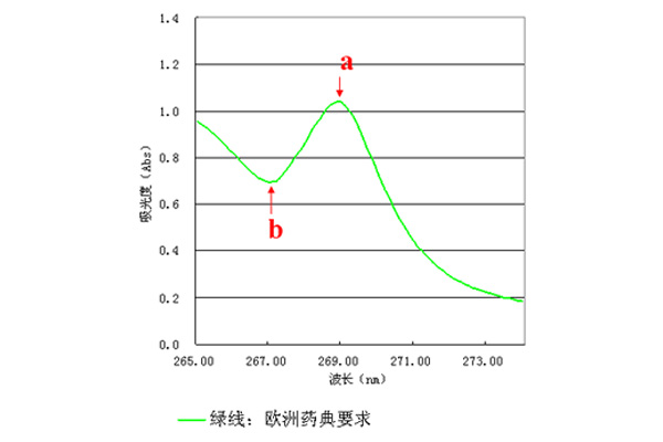 欧洲药典.jpg