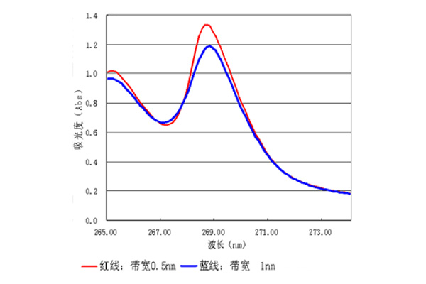 带宽.jpg