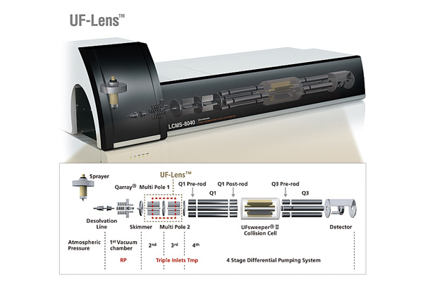 UF-Lens.jpg