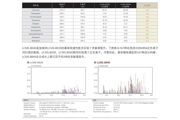 样品表格.jpg