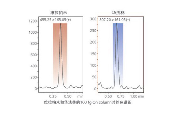 维拉帕米.jpg