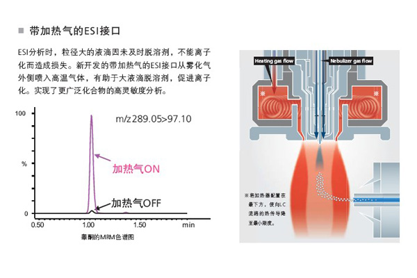 ESI接口.jpg