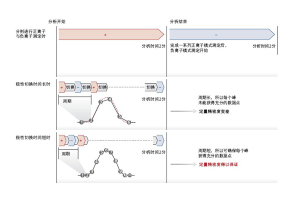 分析.jpg