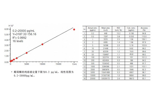 激素2.jpg