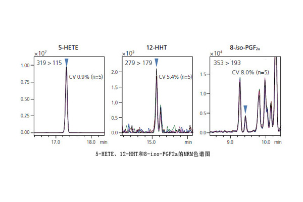 MRM色谱图2.jpg