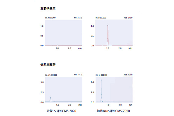 灵敏度.jpg