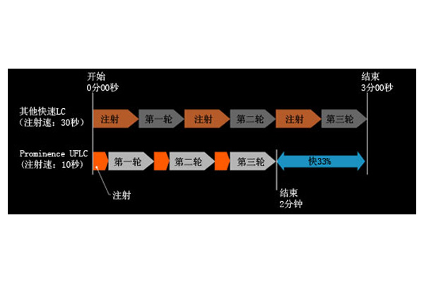 分析对比.jpg