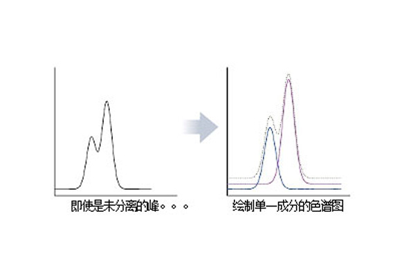 隐形峰.jpg