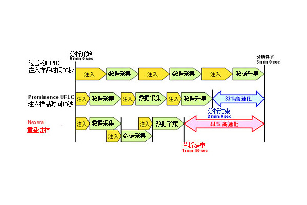 分析1.jpg